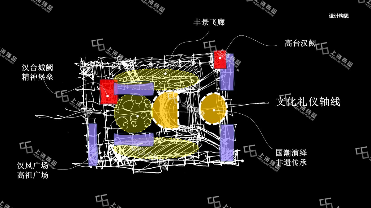 集装箱商业街,国潮主题集装箱商业街,集装箱国潮